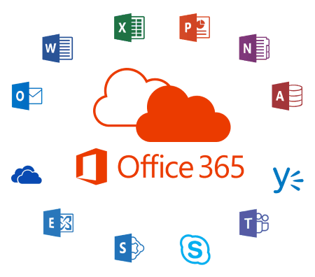 Microsoft 365 Business Email Services India